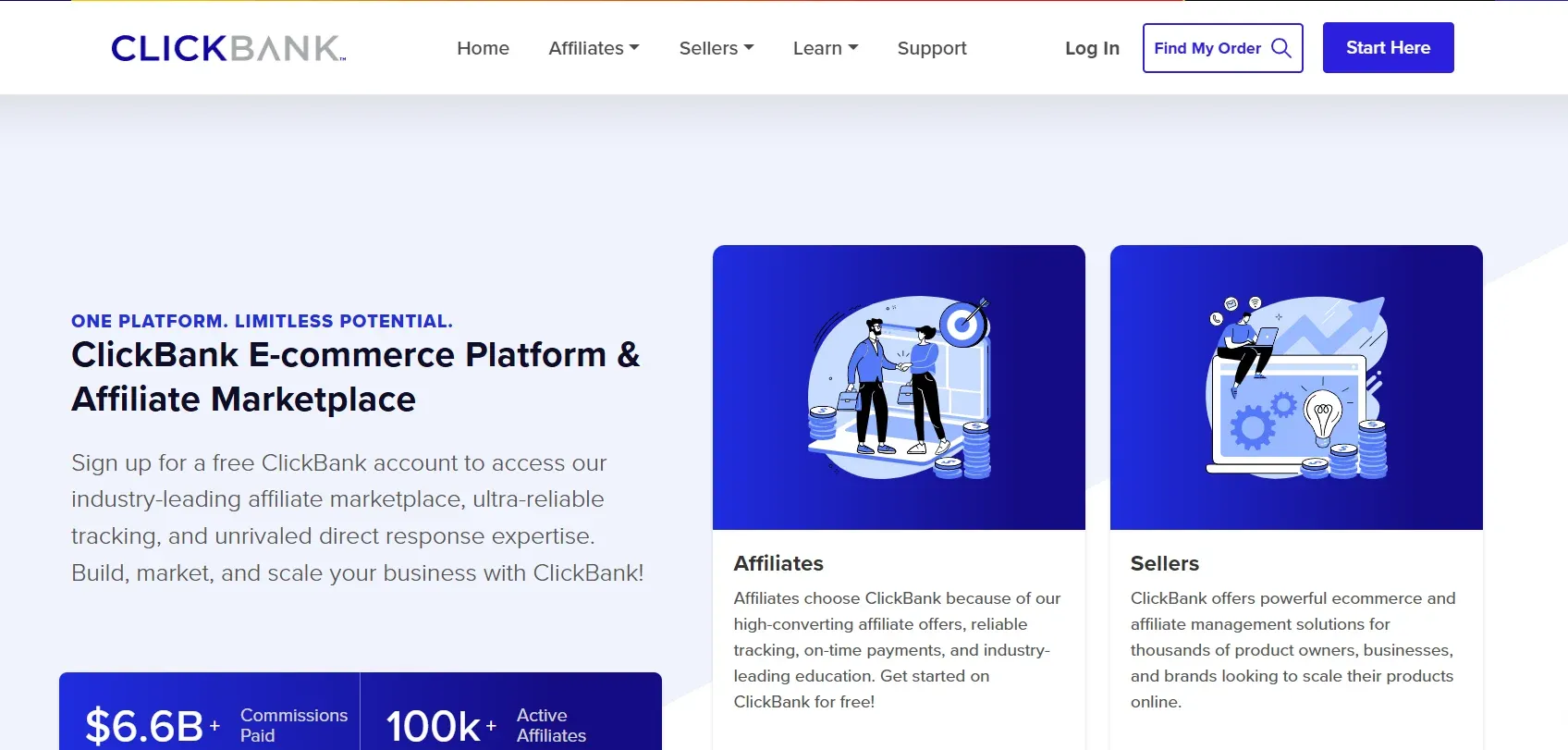 Clickbank-Affiliate-Program-.webp
