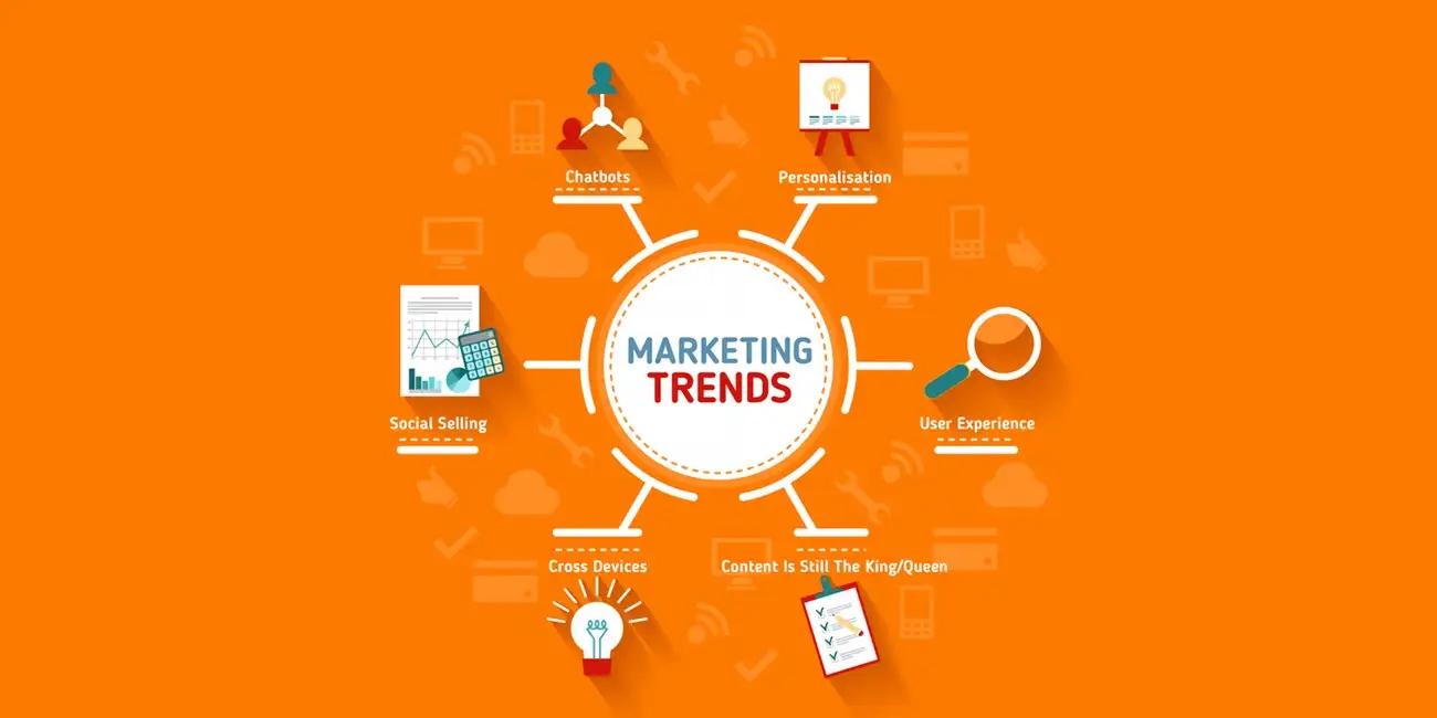 Marketing-trends.webp