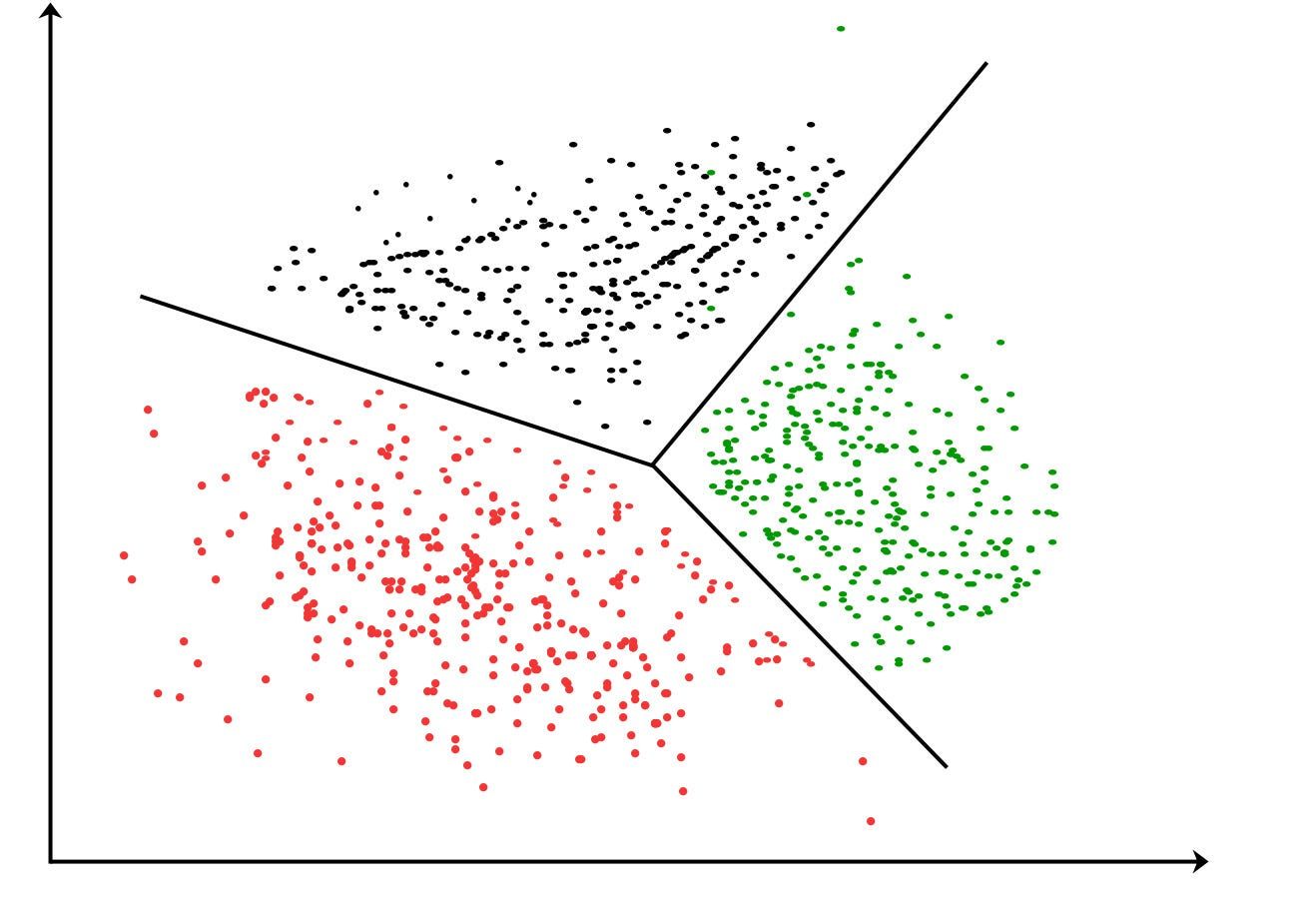 clustering.jpg