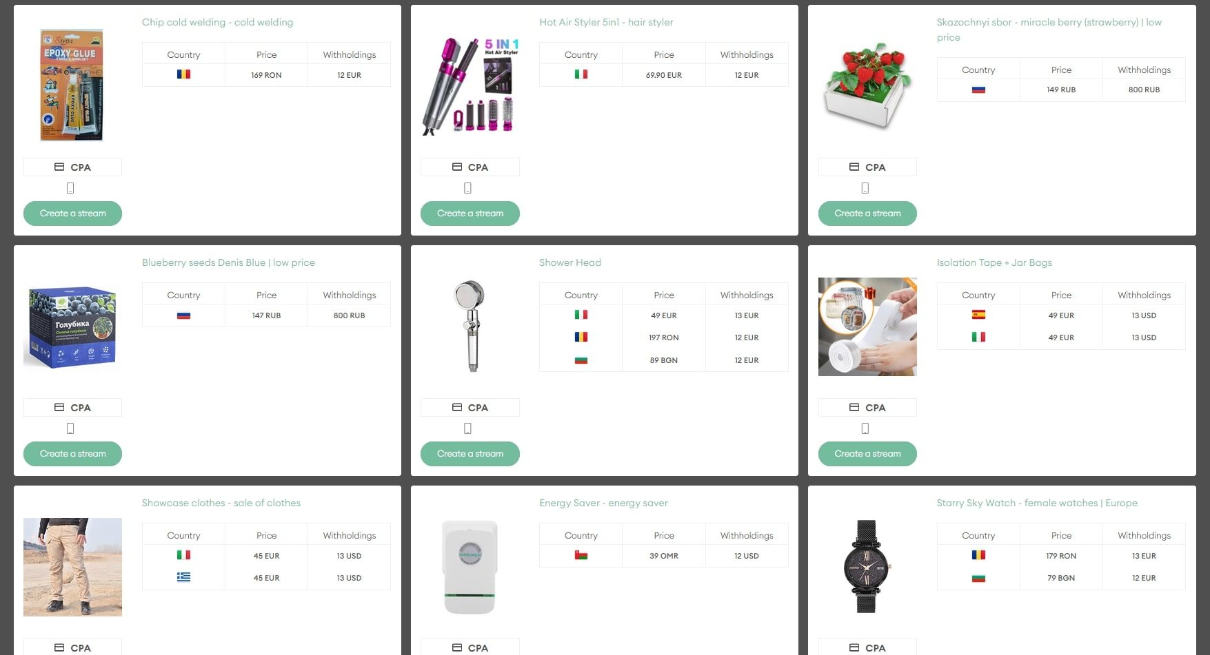  example of e-commerce products