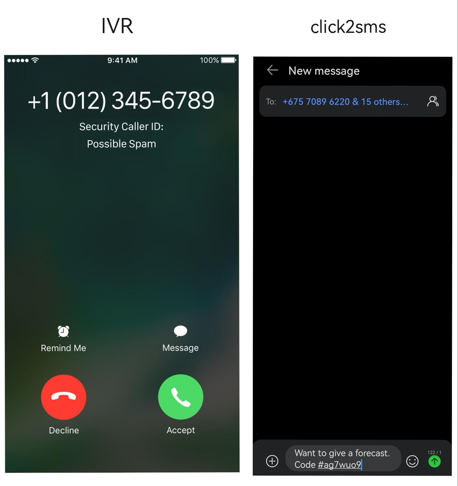 comparison of ivr and click2sms