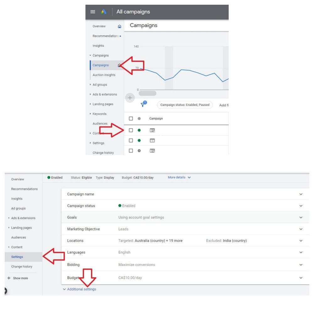 How to use UTM tags to analyze traffic and increase ROI