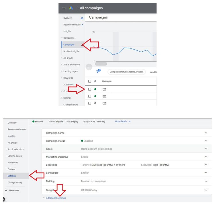 How to use UTM tags to analyze traffic and increase ROI