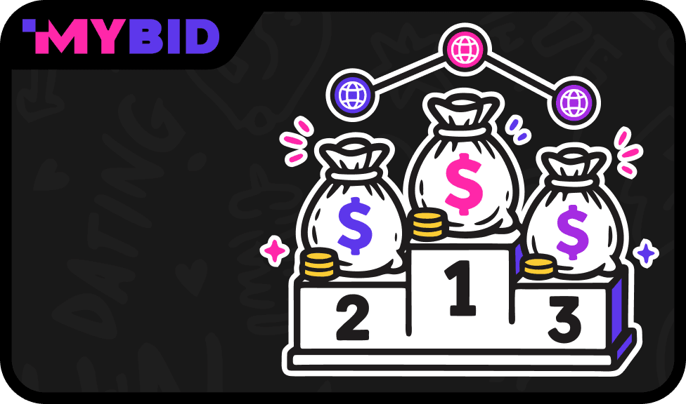 Лучшие партнерские программы 2025 для арбитража трафика 