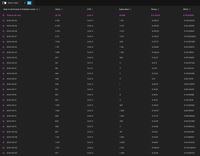 How a Solo Webmaster Earned $250 a Day Through Push Monetization: A ...